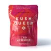 Buy Full Spectrum CBD Gummies