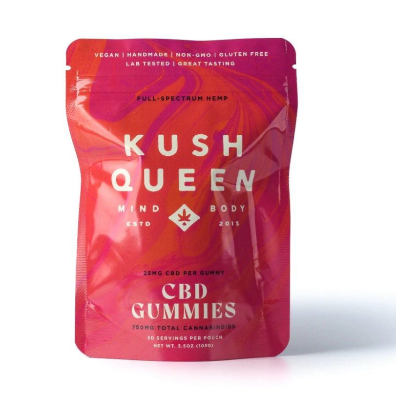 Buy Full Spectrum CBD Gummies